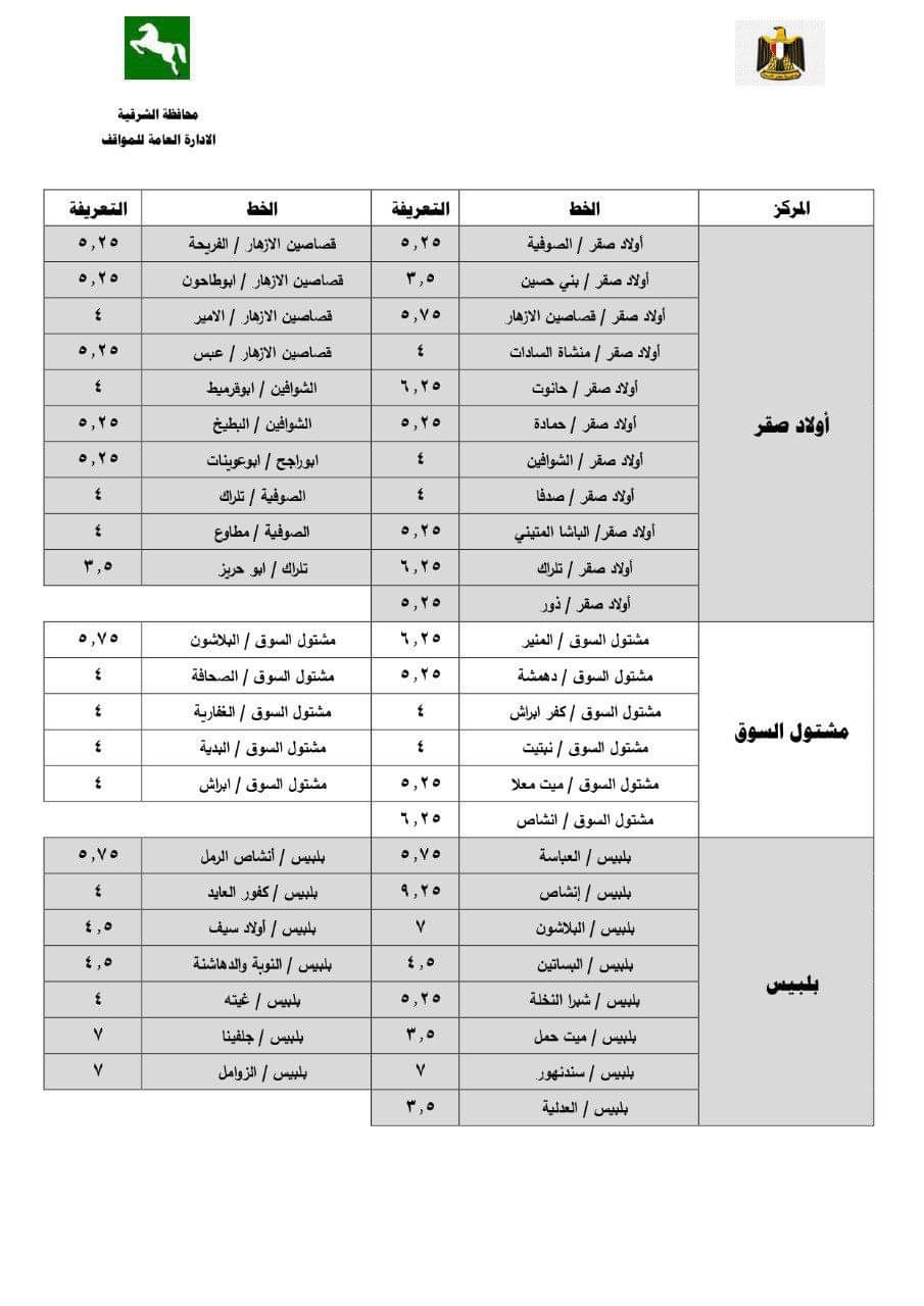 بيان المحافظة (5)