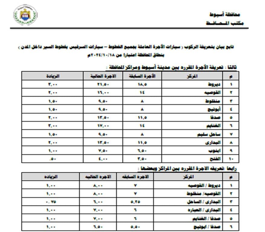 بيان (3)