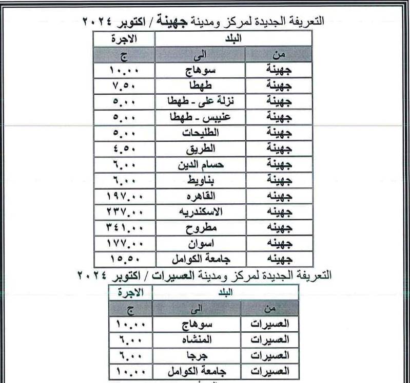 بيان المحافظة (1)