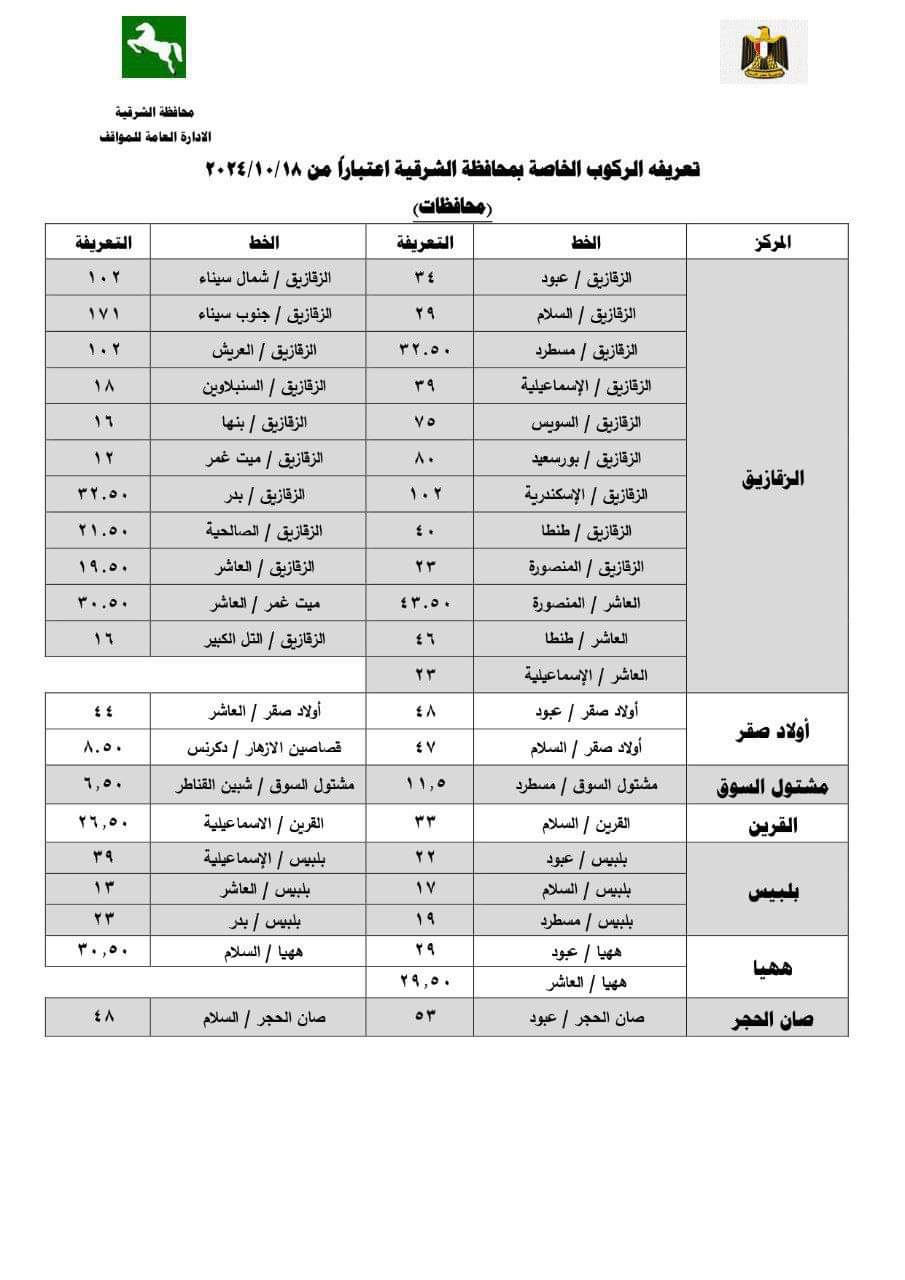 بيان المحافظة (3)