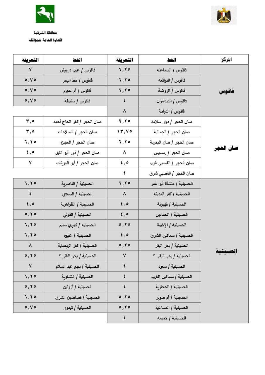 بيان المحافظة (7)