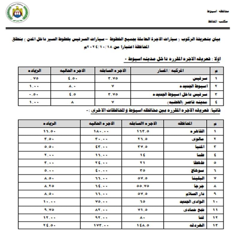 بيان (1)