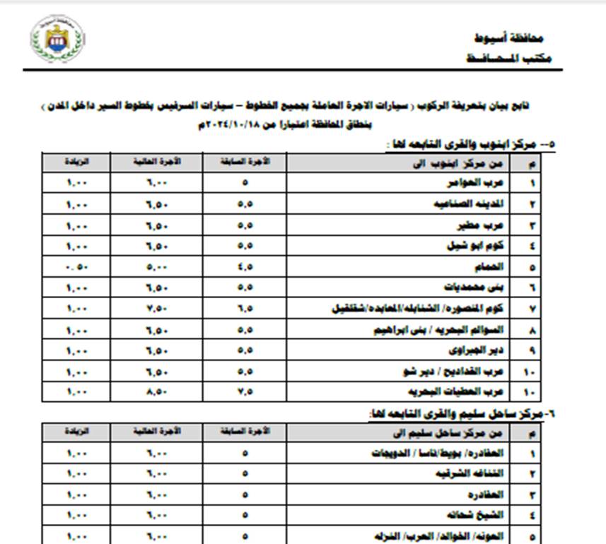 بيان (6)