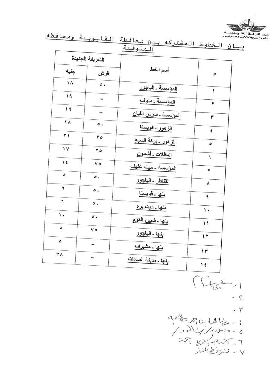 بيان المحافظة (15)