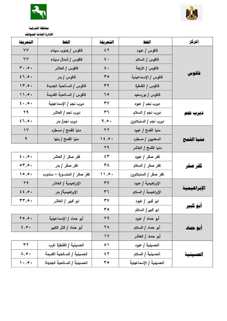 بيان المحافظة (1)