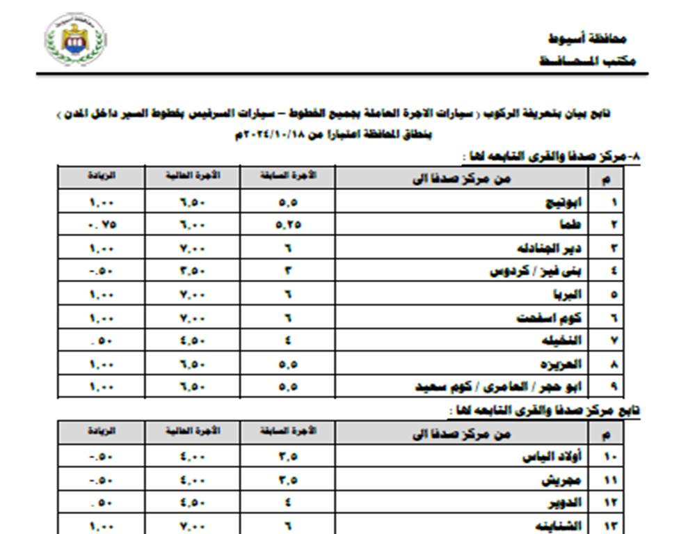 بيان (9)