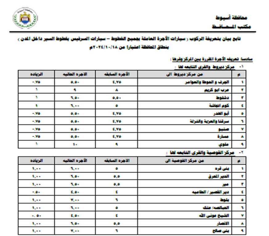 بيان (4)