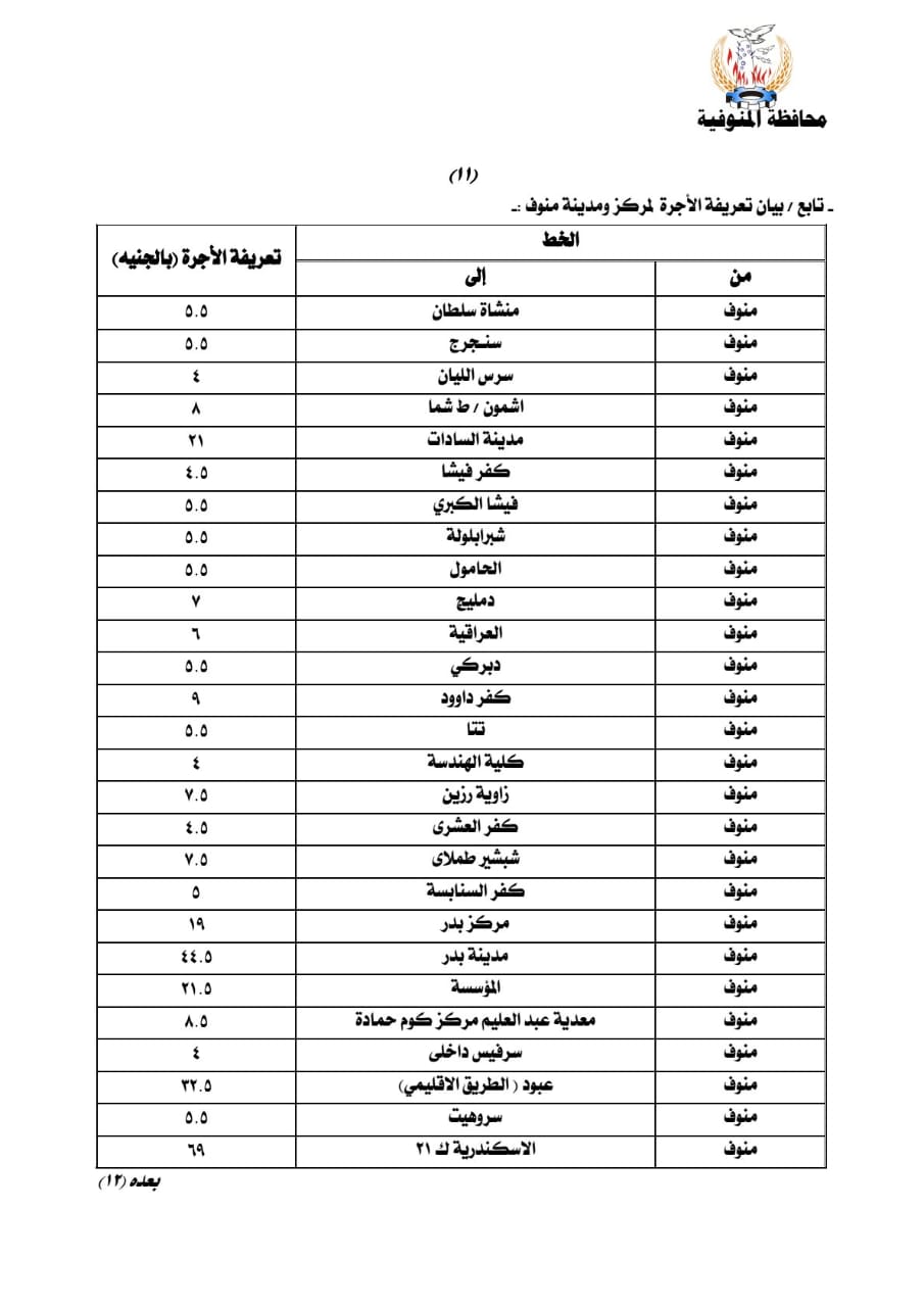 بيان المحافظة (2)