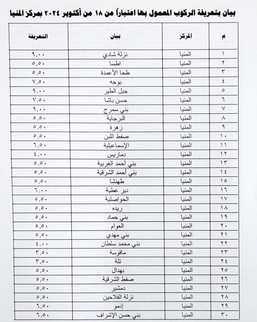 بيان المحافظة (11)