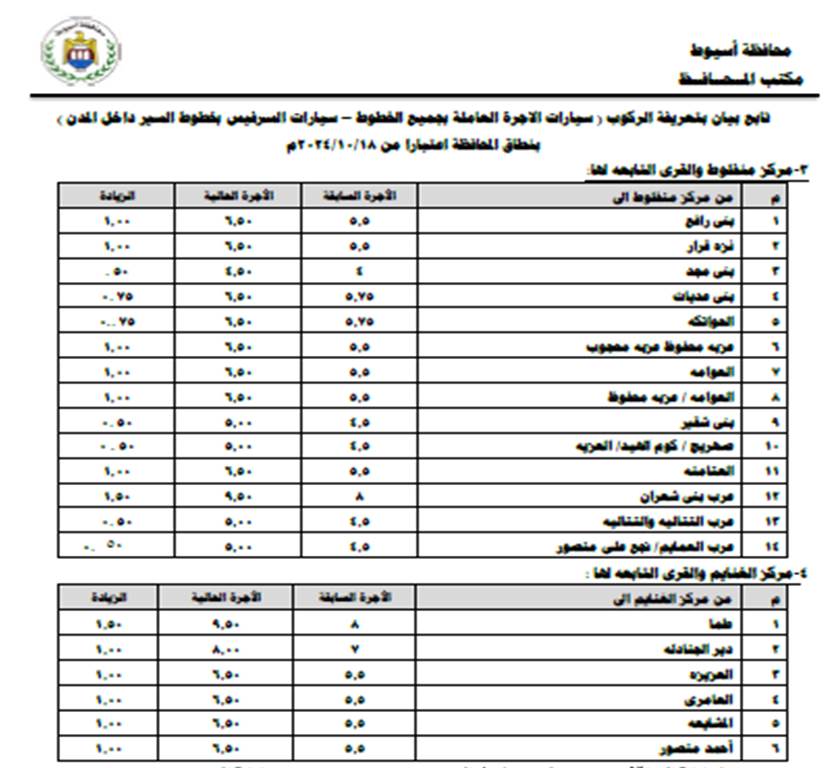 بيان (7)