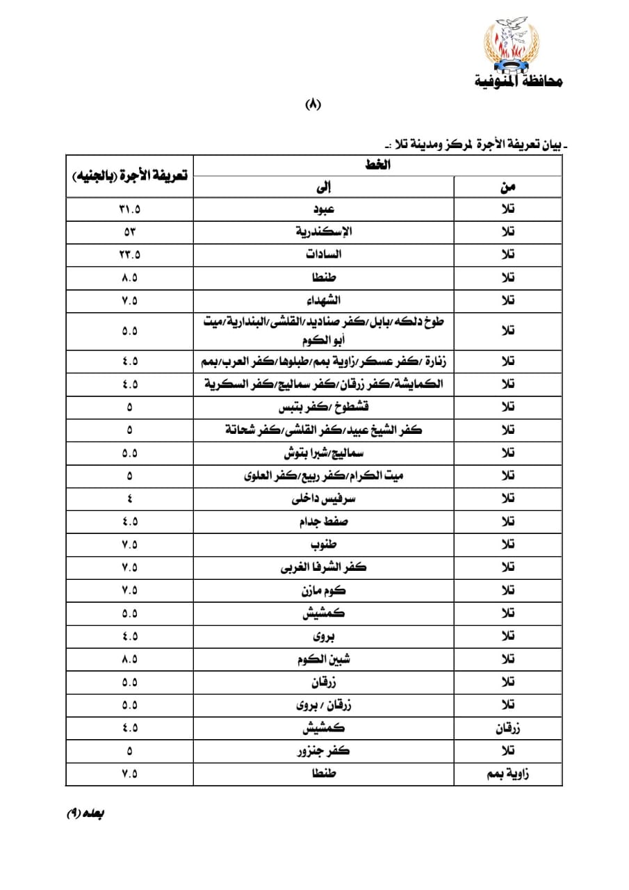 بيان المحافظة (9)