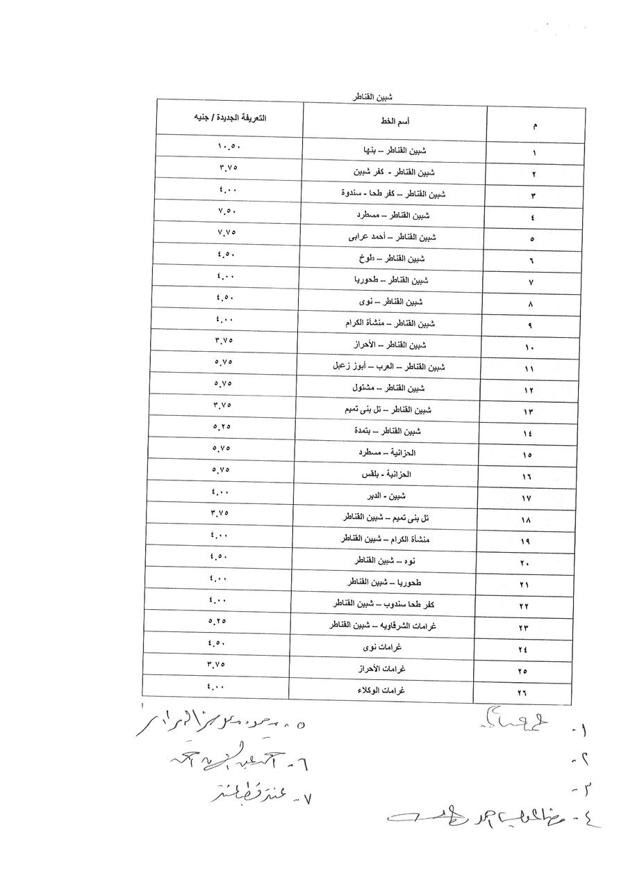 بيان المحافظة (10)