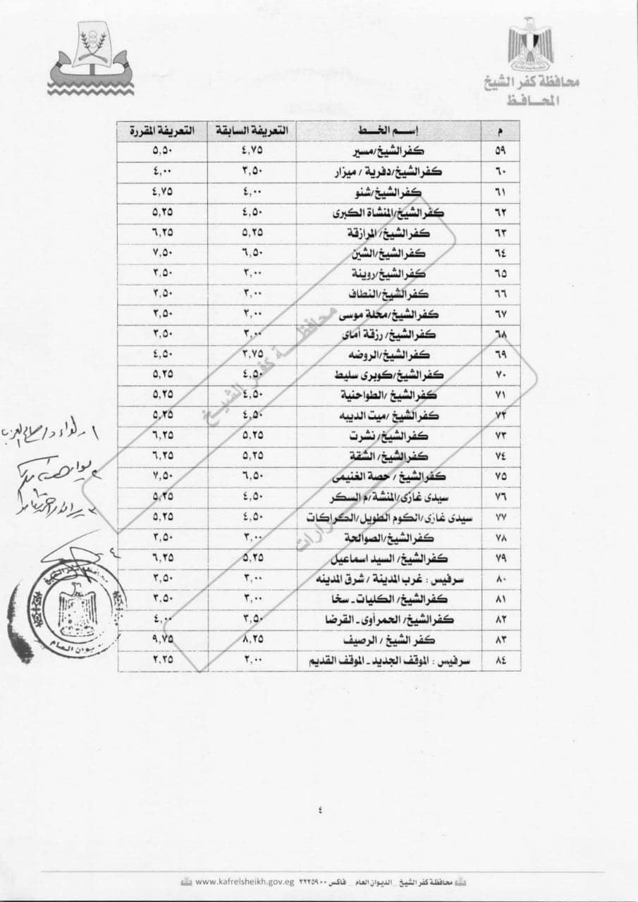 التعريفة الجديدة لمواقف كفر الشيخ والتي اعتمدها المحافظ  (4)