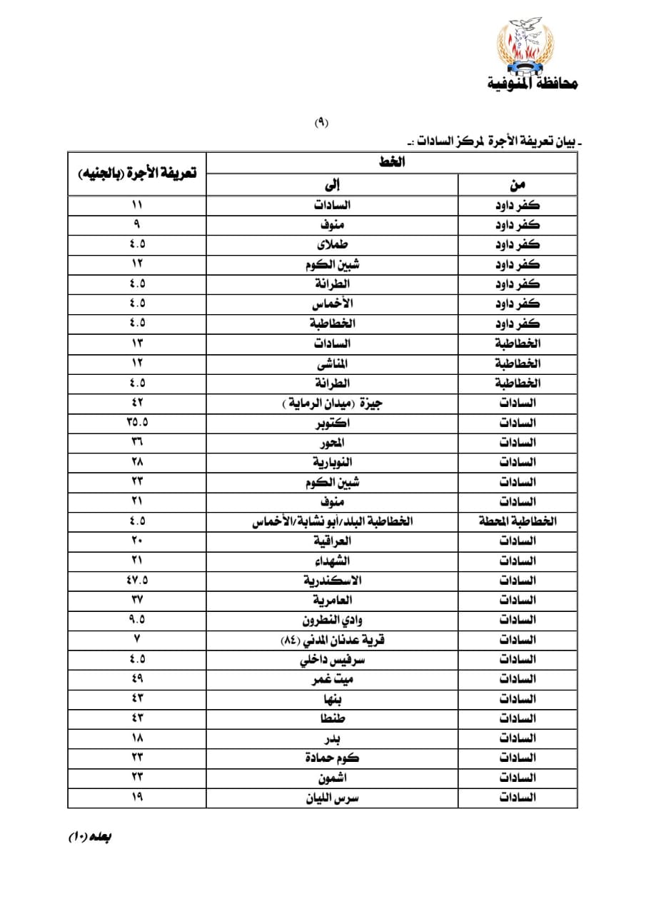 بيان المحافظة (10)