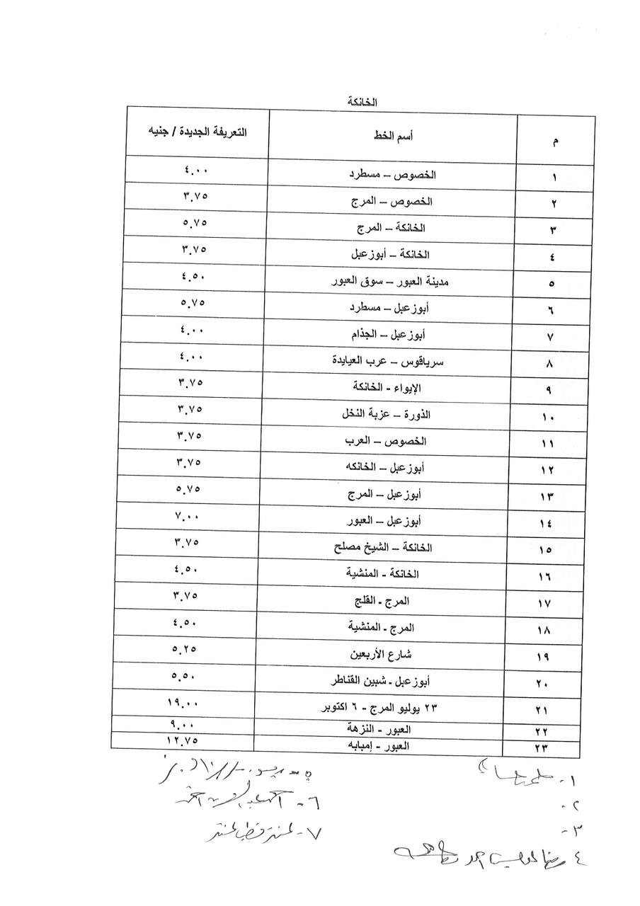 بيان المحافظة (9)