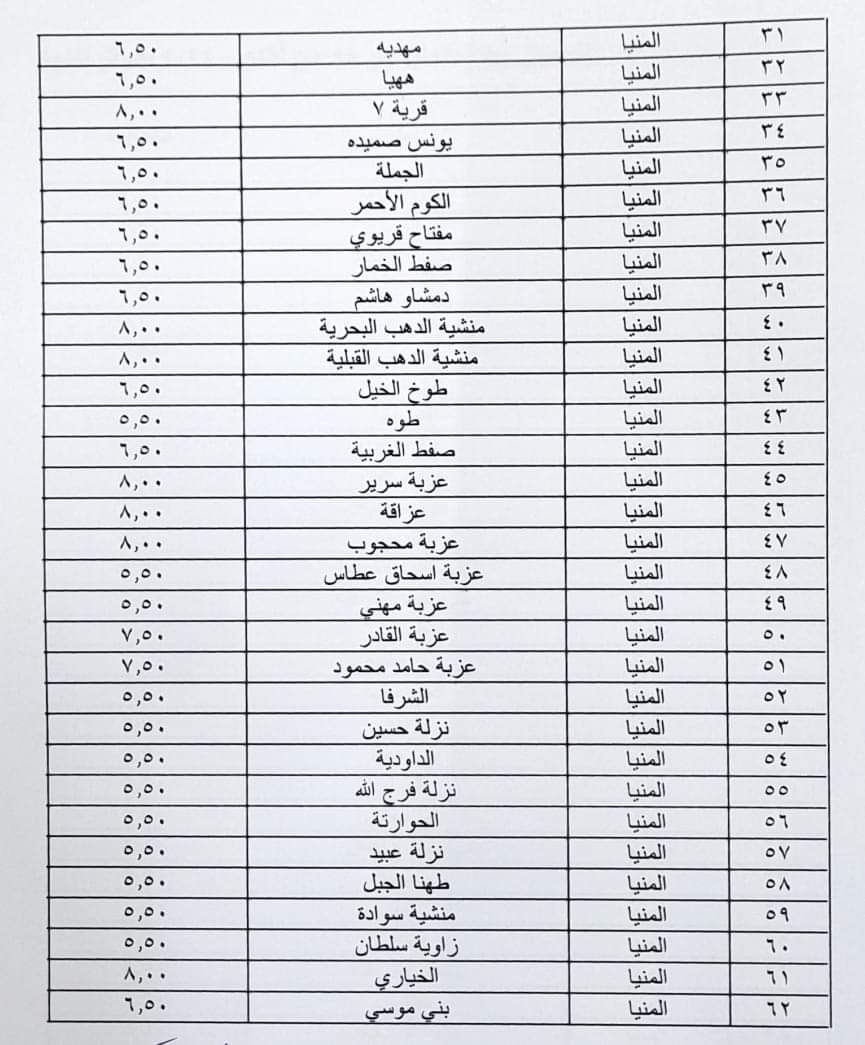 بيان المحافظة (12)