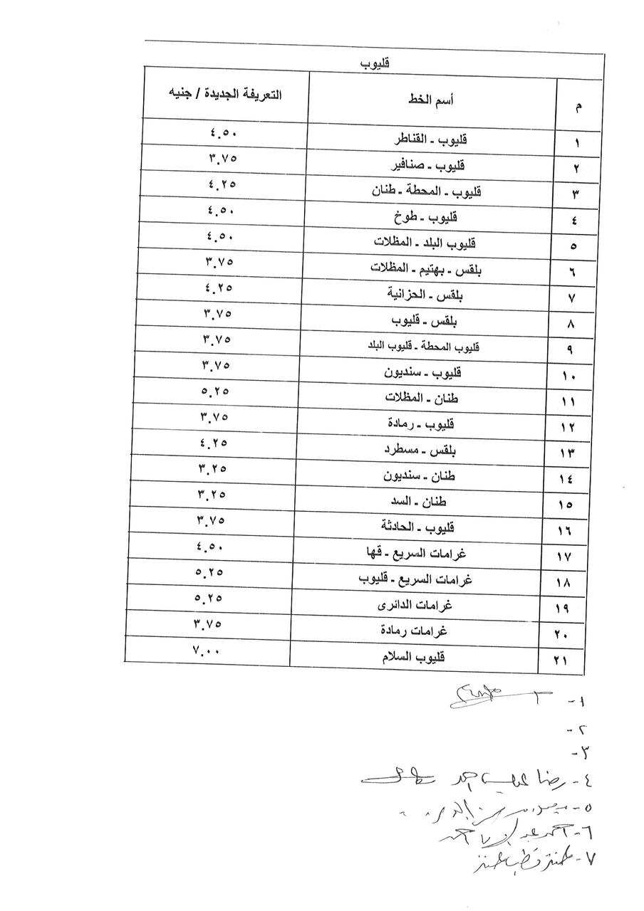 بيان المحافظة (1)