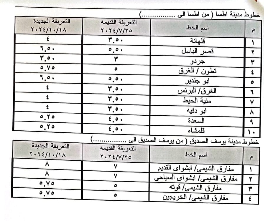 بيان المحافظة (4)