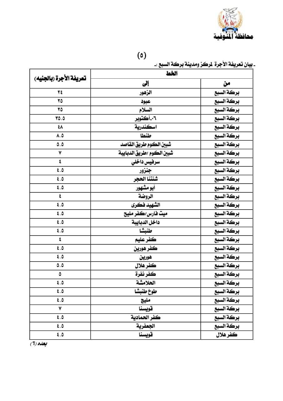 بيان المحافظة (6)