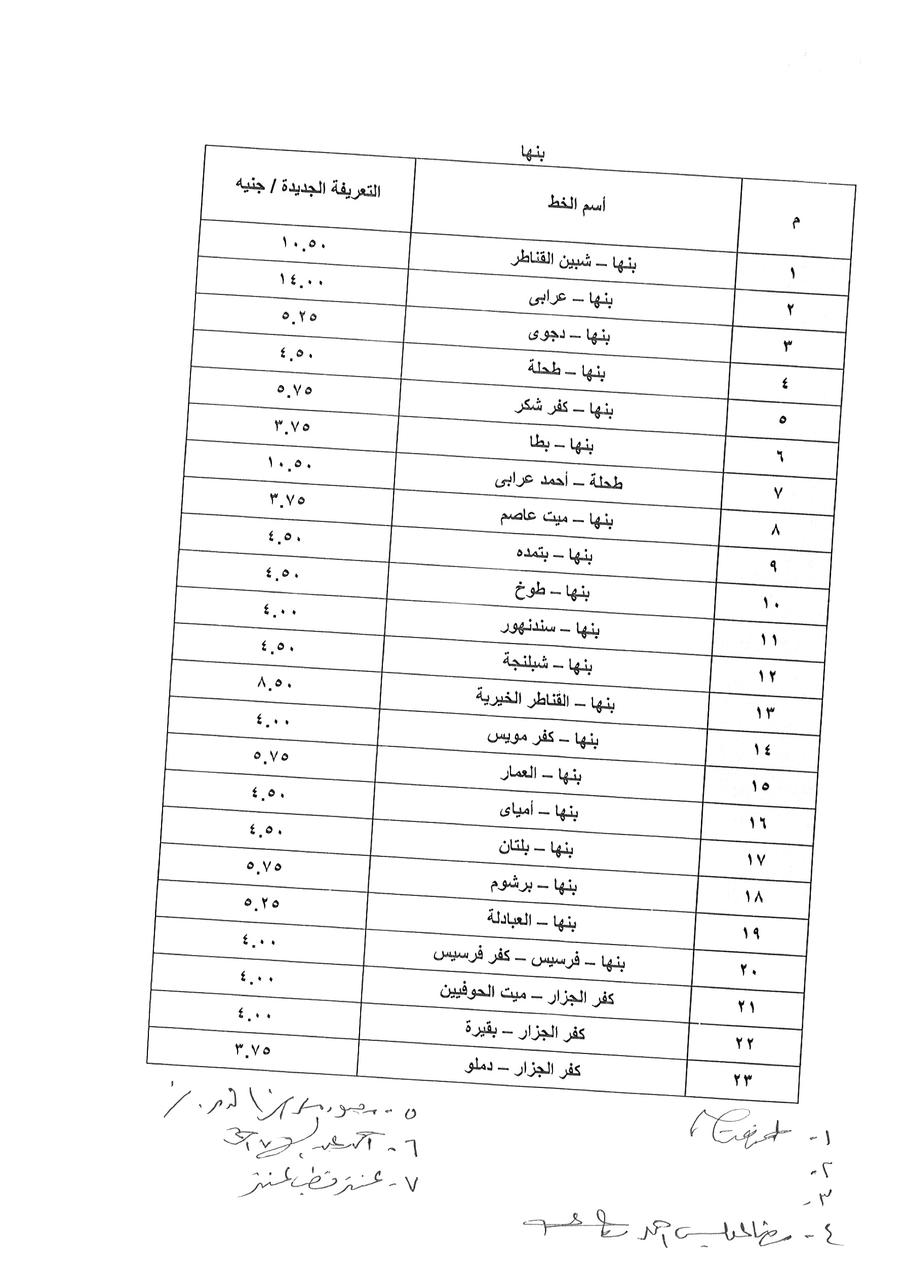 بيان المحافظة (5)