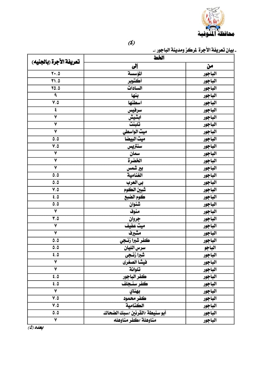 بيان المحافظة (8)