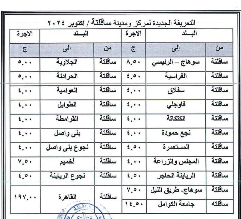 بيان المحافظة (5)