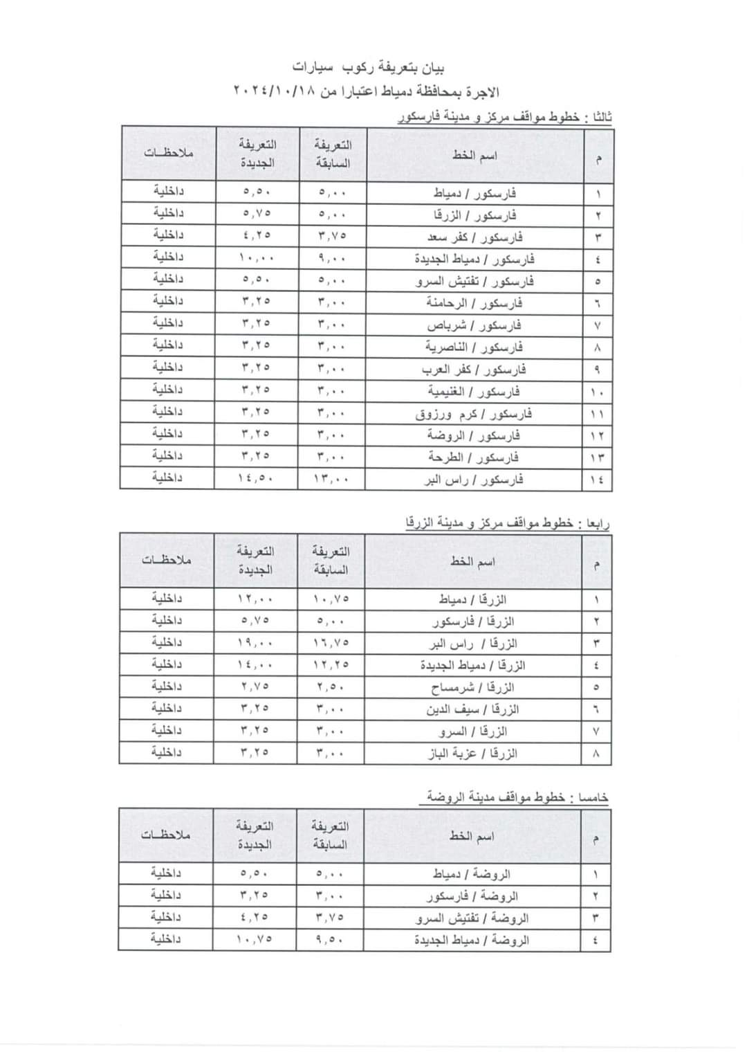 التعريفة الجديدة