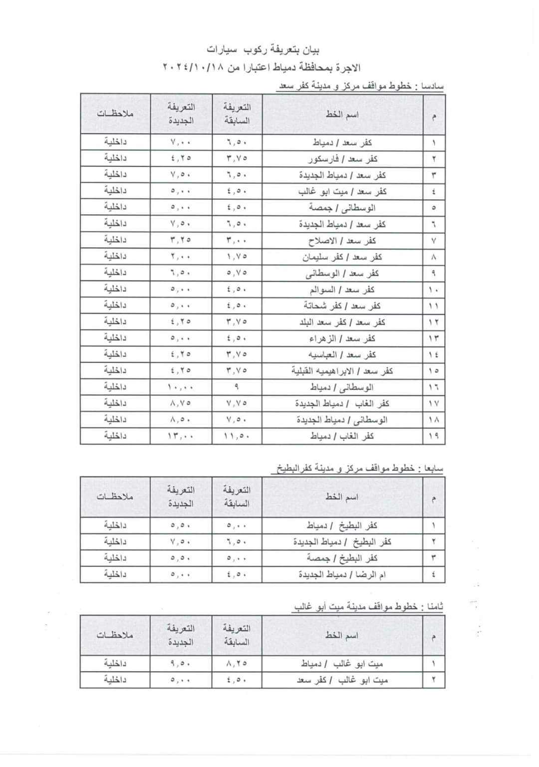 التعريفة الجديدة