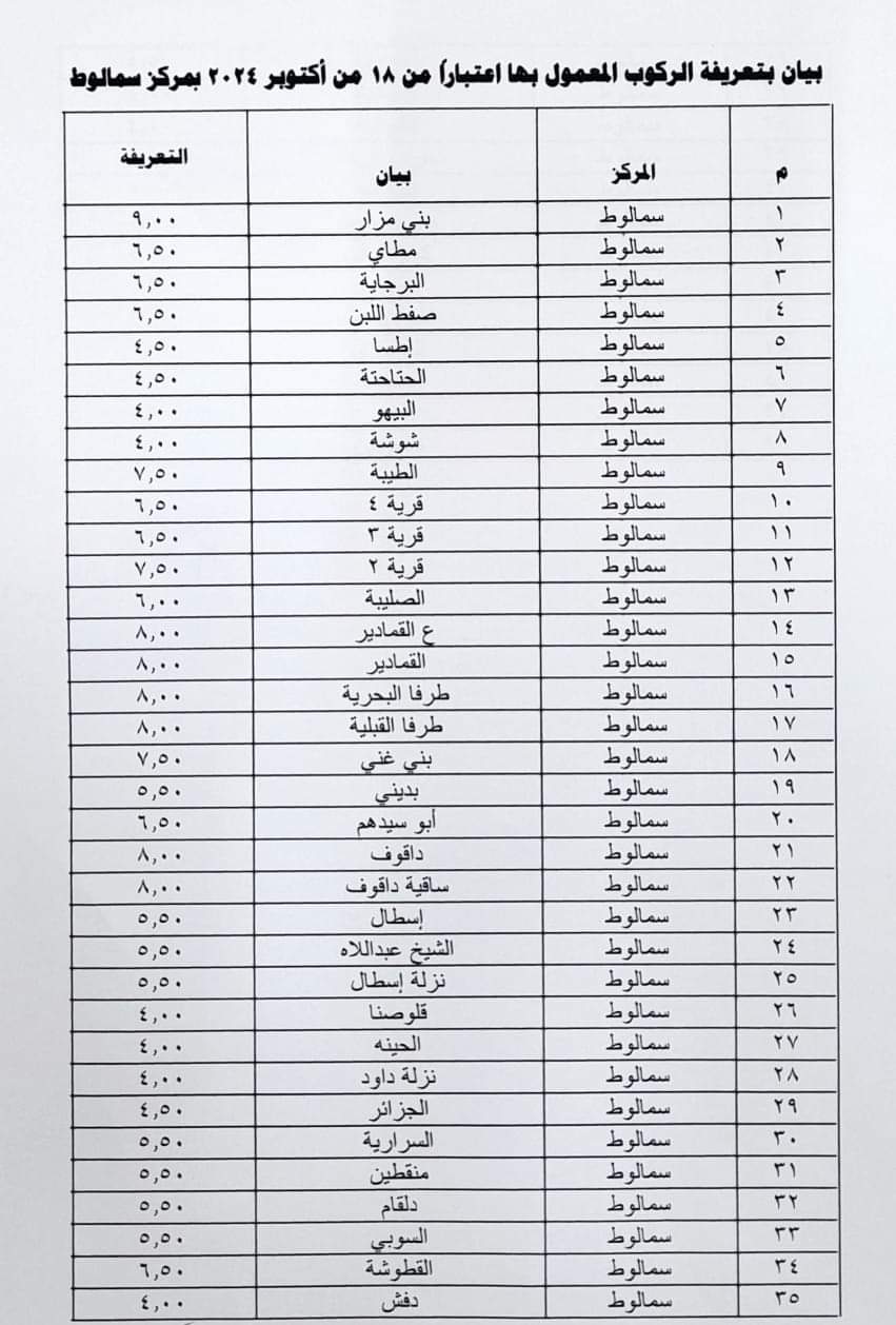 بيان المحافظة (9)