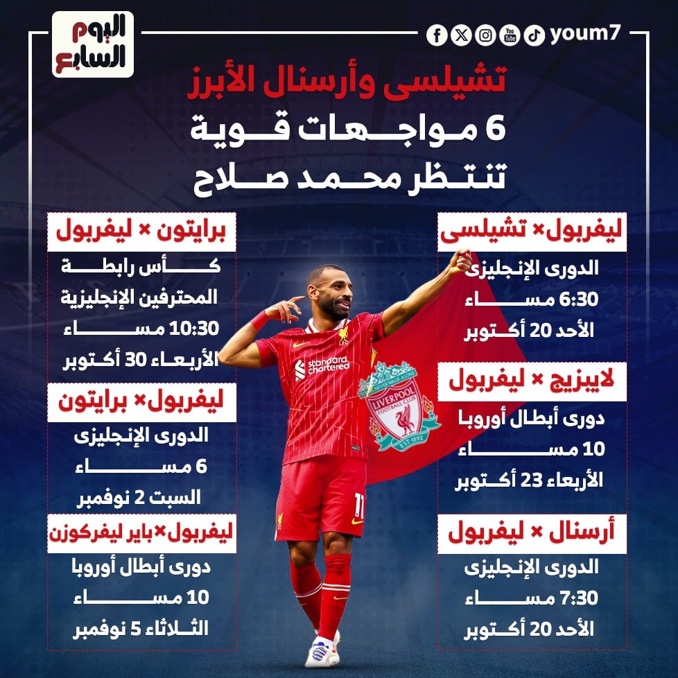 مباريات ليفربول