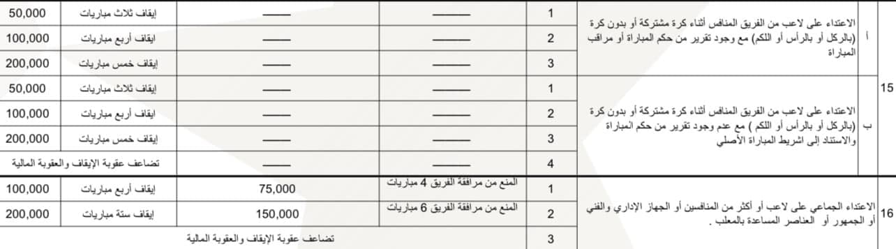 عقوبة الصفع