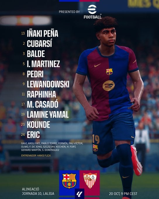 Barcelona formation