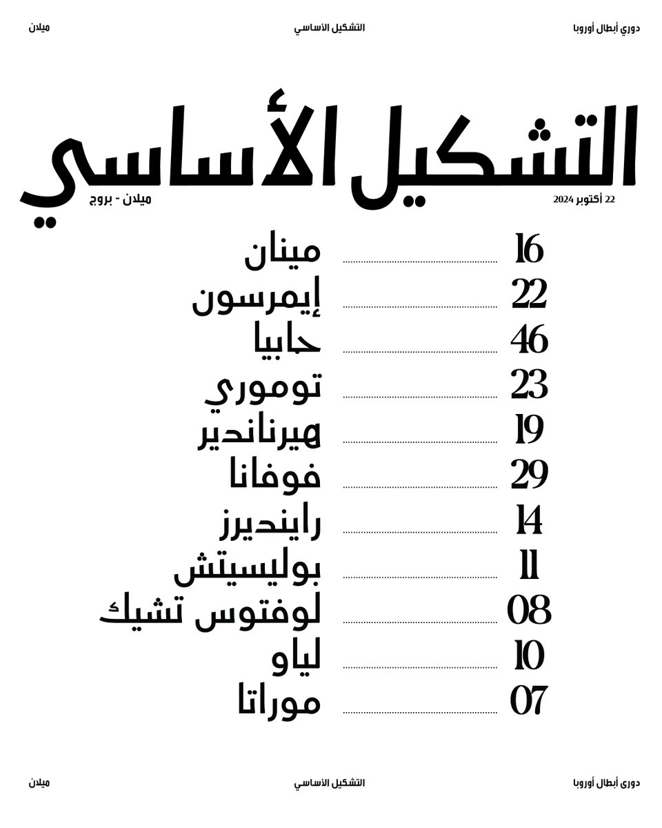 تشكيل ميلان ضد كلوب بروج