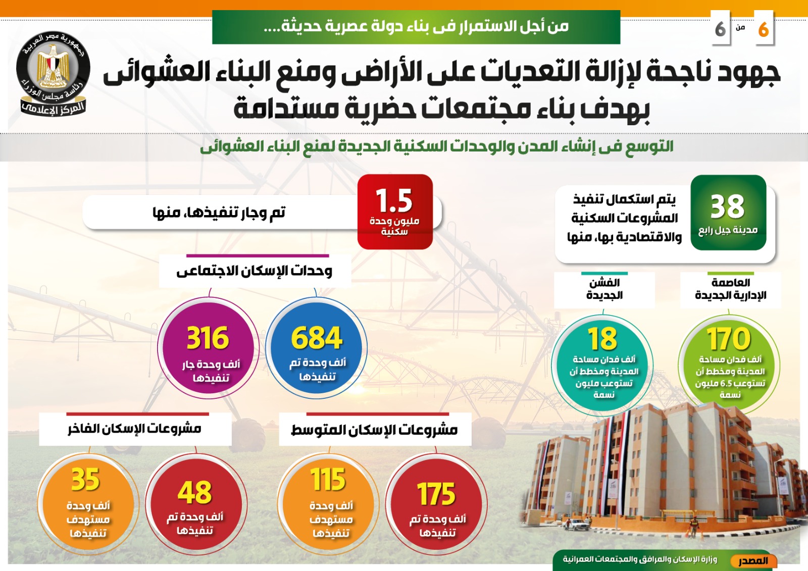 المركز الاعلامى لمجلس الوزراء (6)