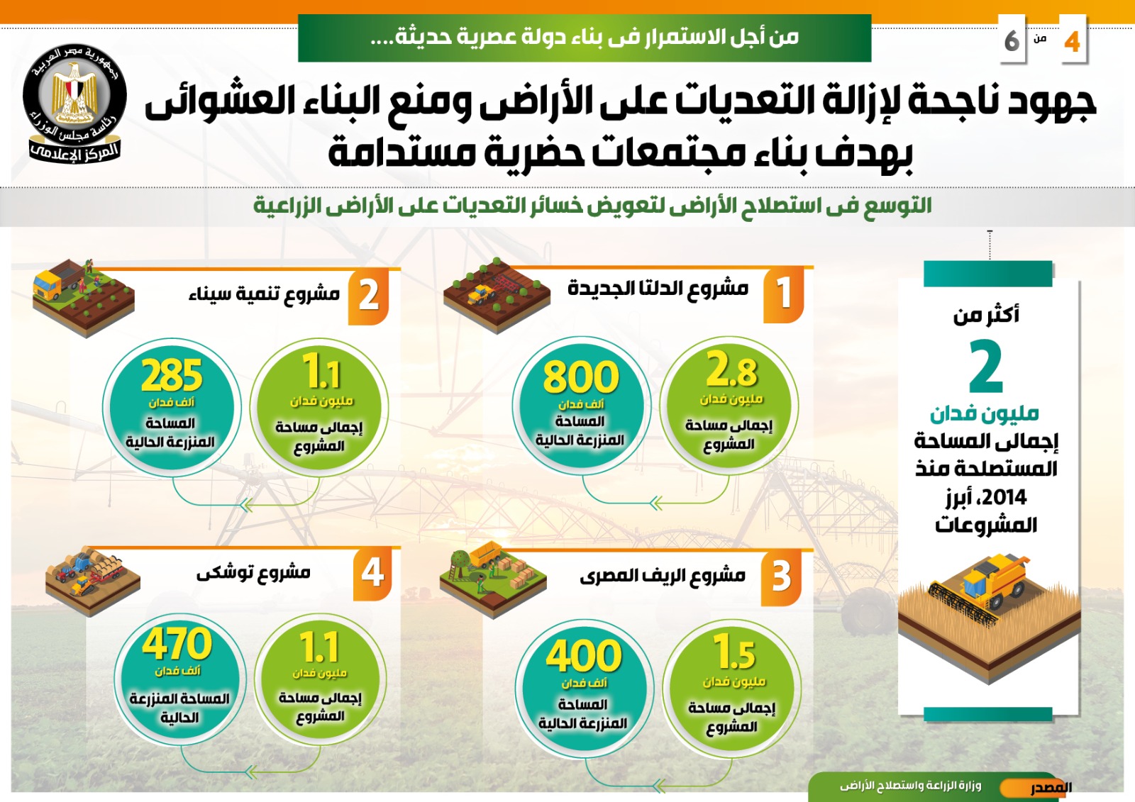 المركز الاعلامى لمجلس الوزراء (3)