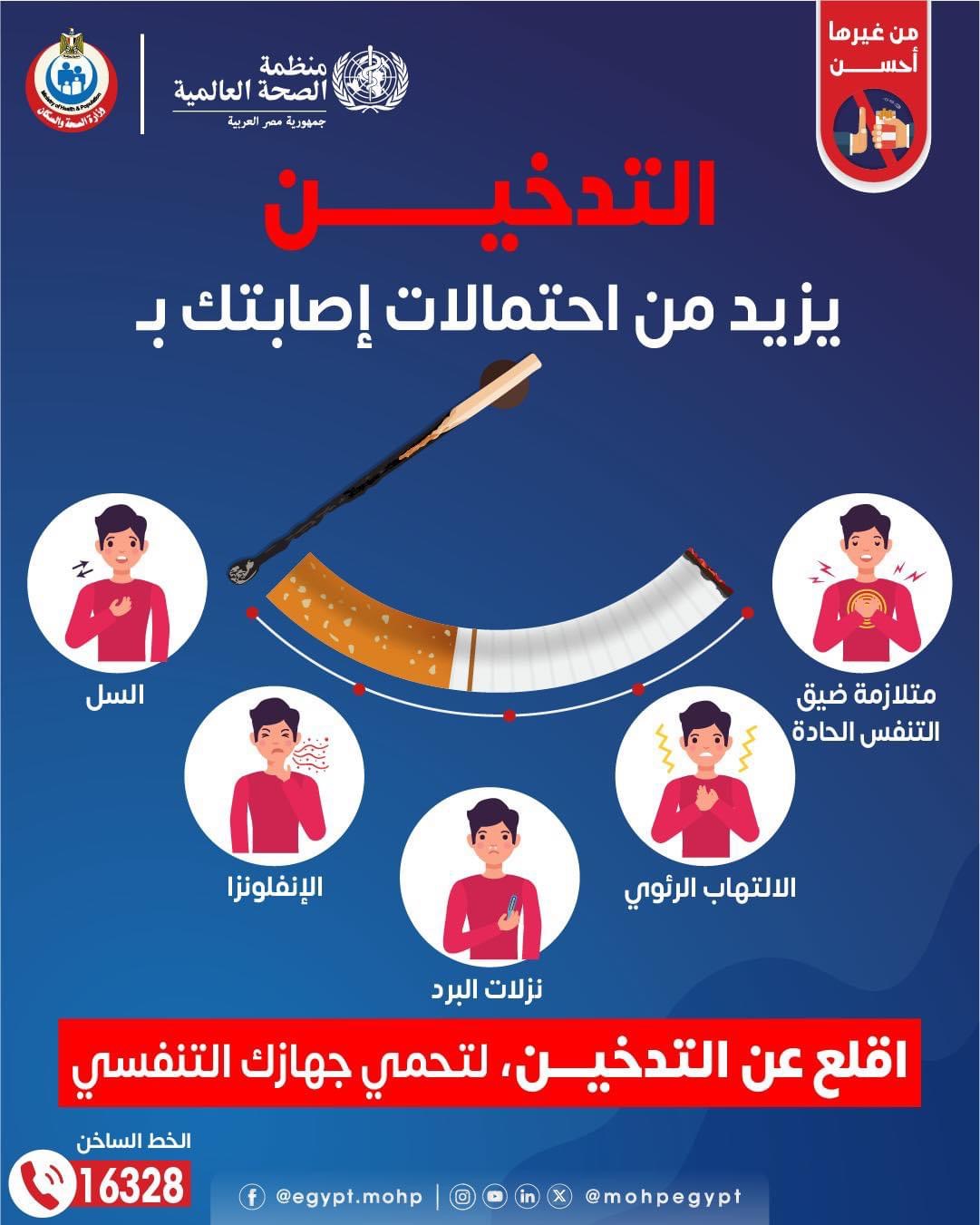 التدخين يزيد من احتمالات الإصابة بأمراض الجهاز التنفسي