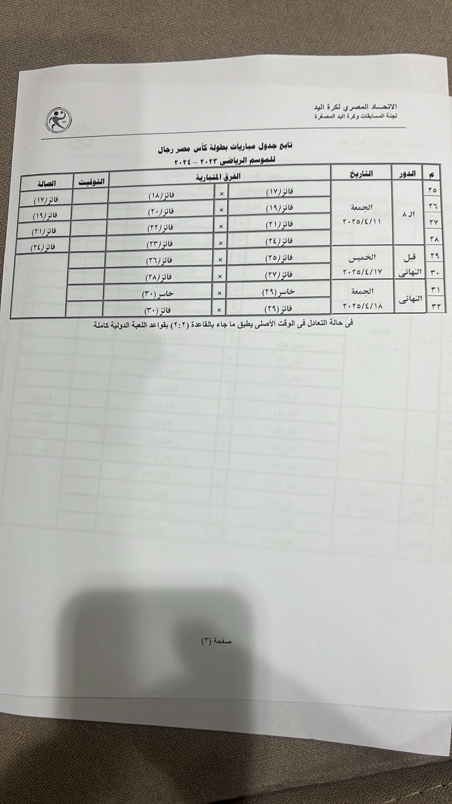 قرعة كأس مصر لكرة اليد