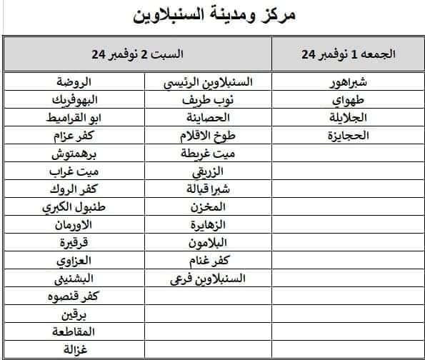 مركز ومدينة السنبلاوين