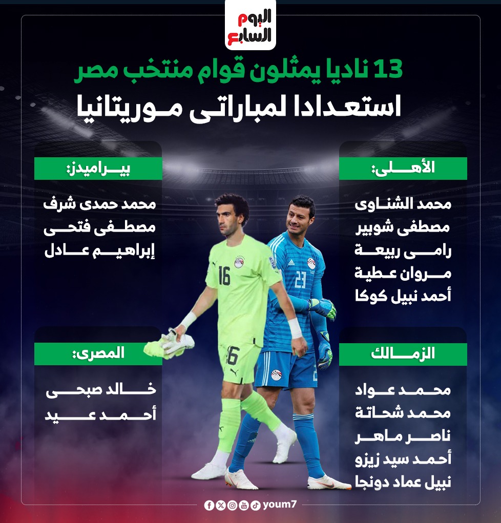 13 ناديا يمثلون قائمة المنتخب