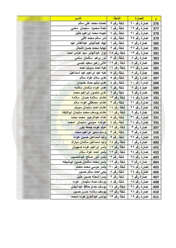 الفائزين-بوحدات-الاسكان