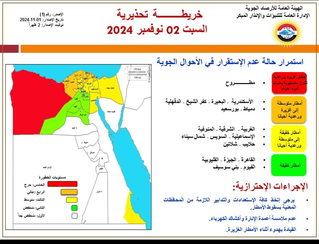 الخريطة التحذيرية