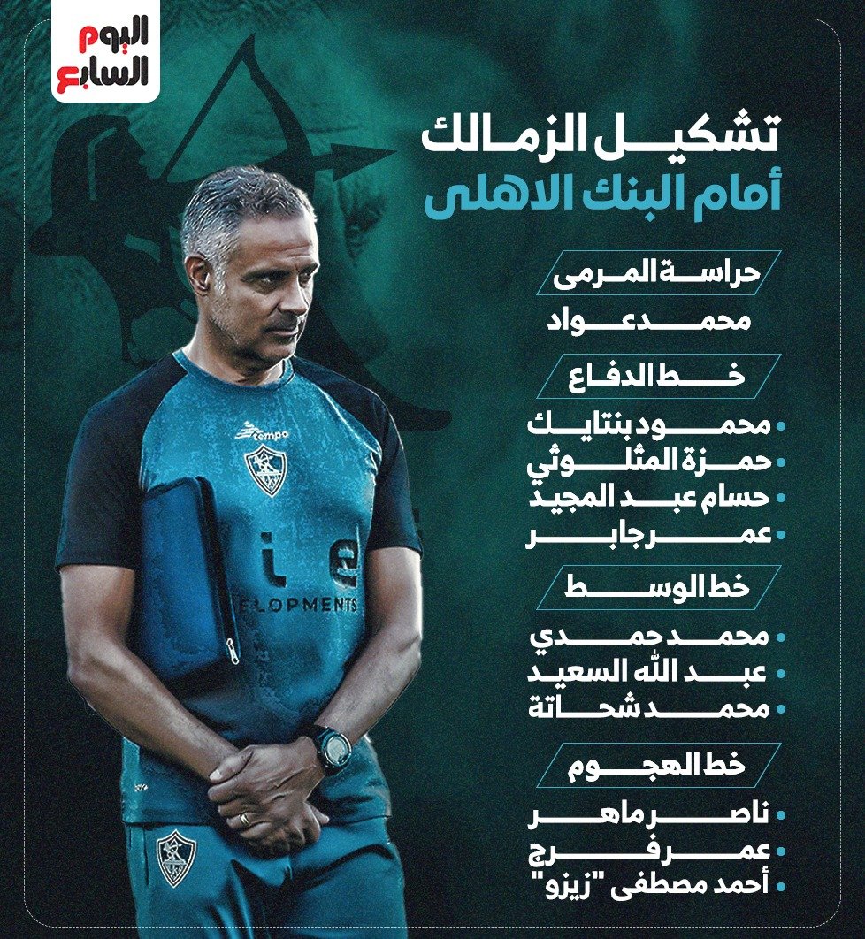 تشكيل الزمالك أمام البنك الأهلى