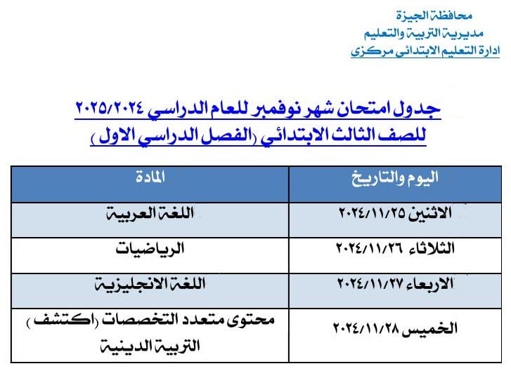 امتحان نوفمبر الثالث الثانوى