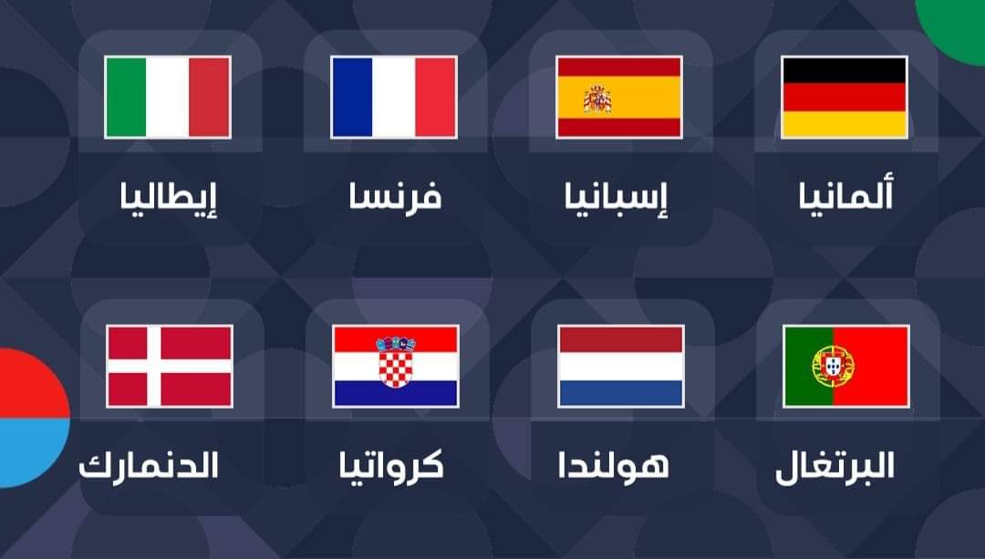 المنتخبات المتأهلة في دوري الأمم الأوروبية