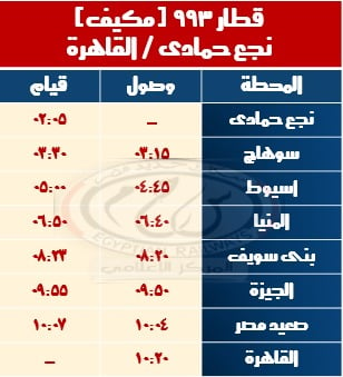 قطار نجع حمادي القاهرة