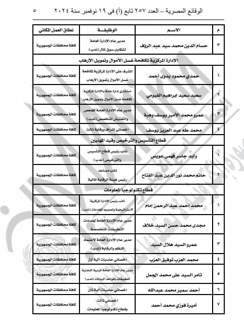 تابع جدول الموظفين