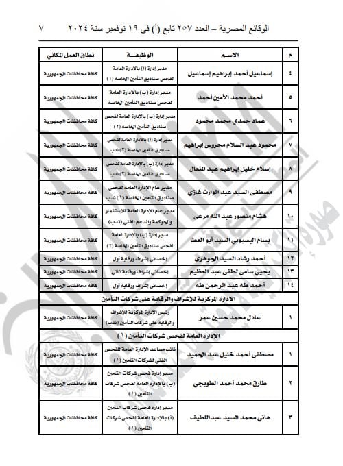 تابع الصفة الضبطية