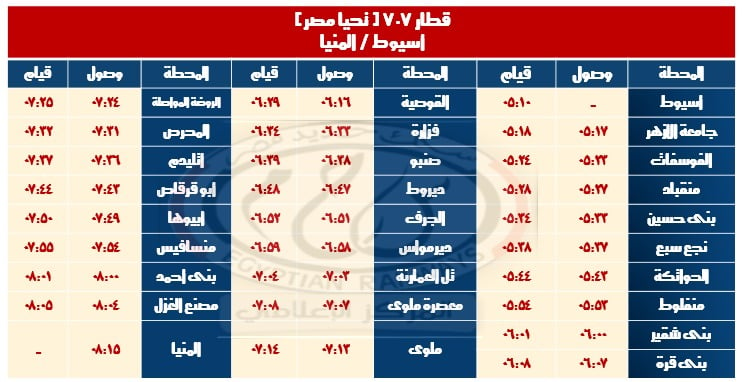 قطار اسيوط