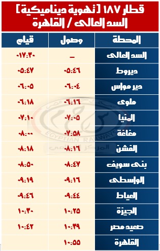 القطار 187