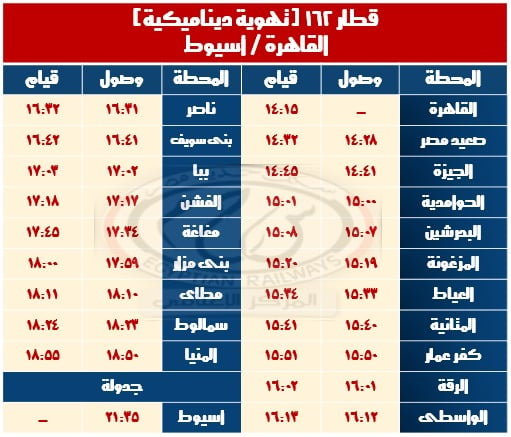 القطار 162